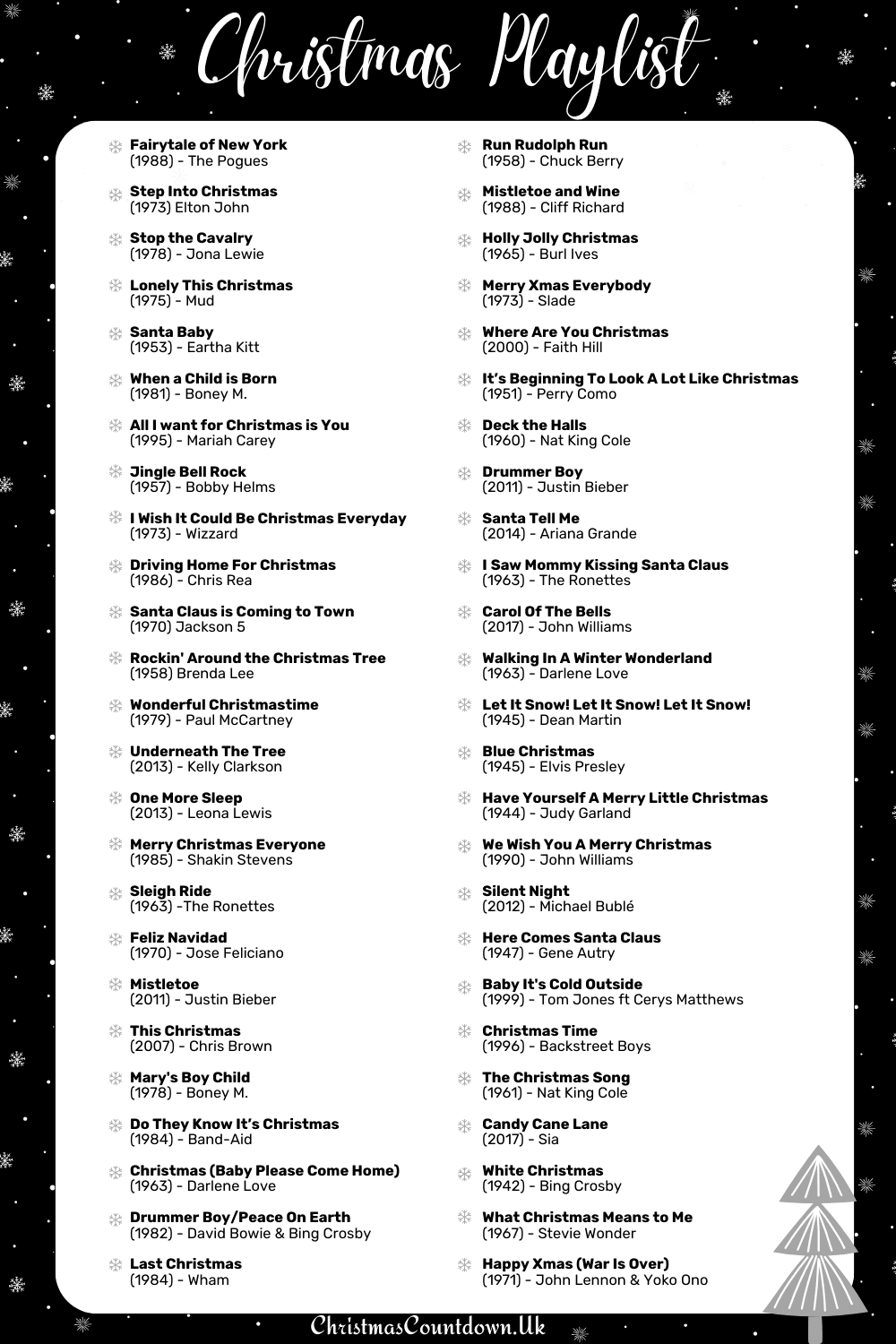 Christmas Music Playlist Ideas With Over 50 Festive Songs