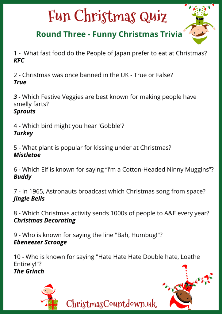 Top 5 Christmas Quiz Questions