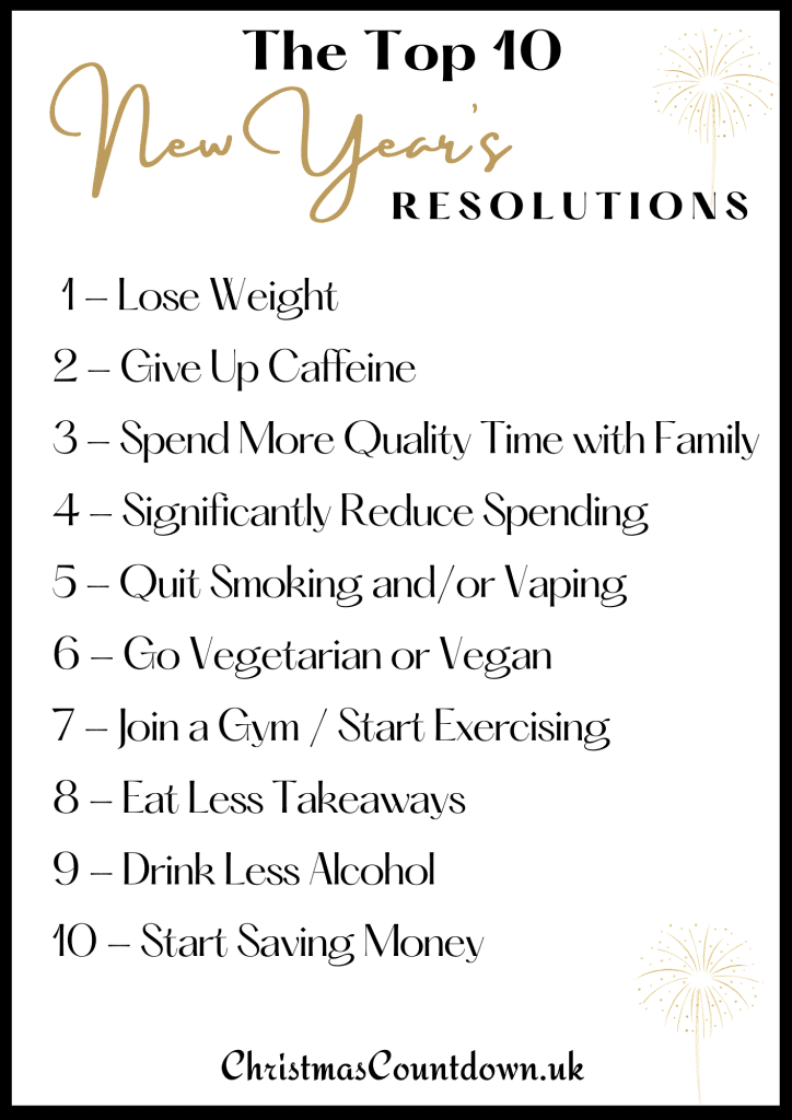 New Year's Resolution Ideas For 2024