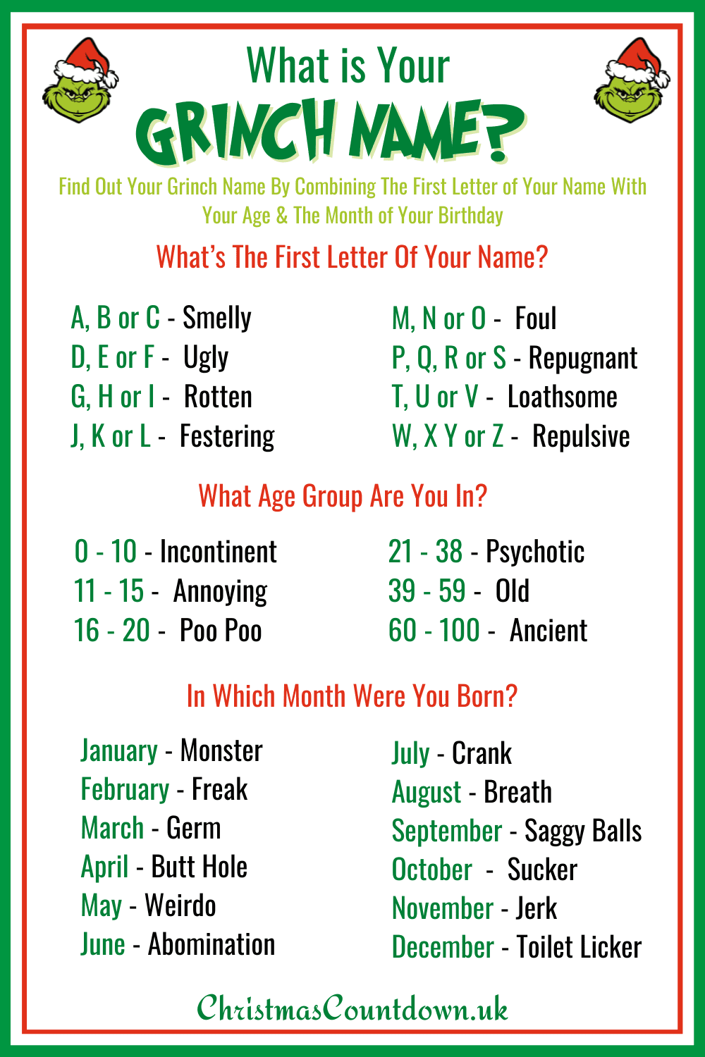 What's Your Grinch Name? Name Generator &amp; Free Printable 2025